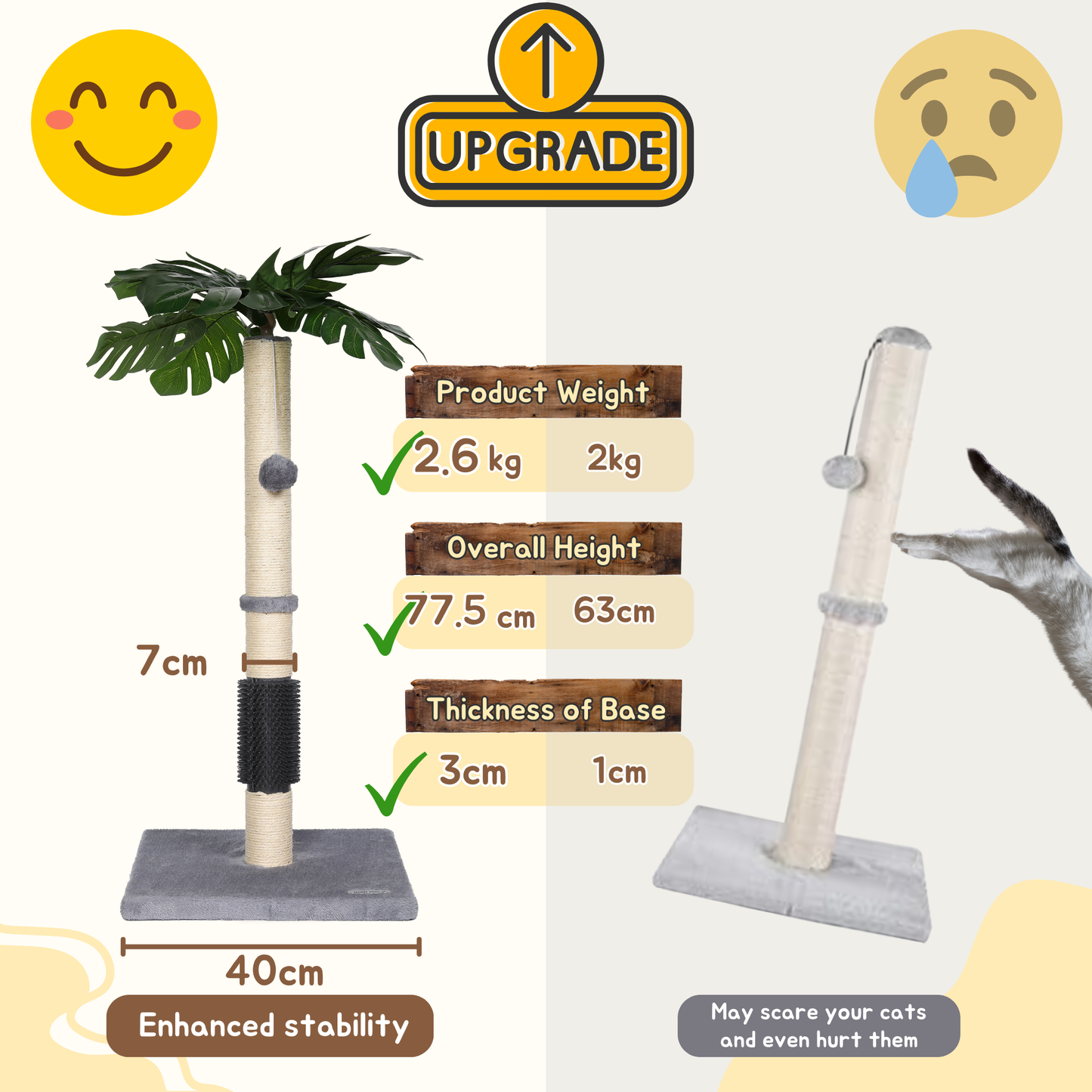 Max Mice  Cat Scratching Post, 80cm Kitten Scratching Post with Premium Sisal Rope, Cute Cat Tree with Dangling and Spring Ball Toys for Indoor Small Cats(Monstera)