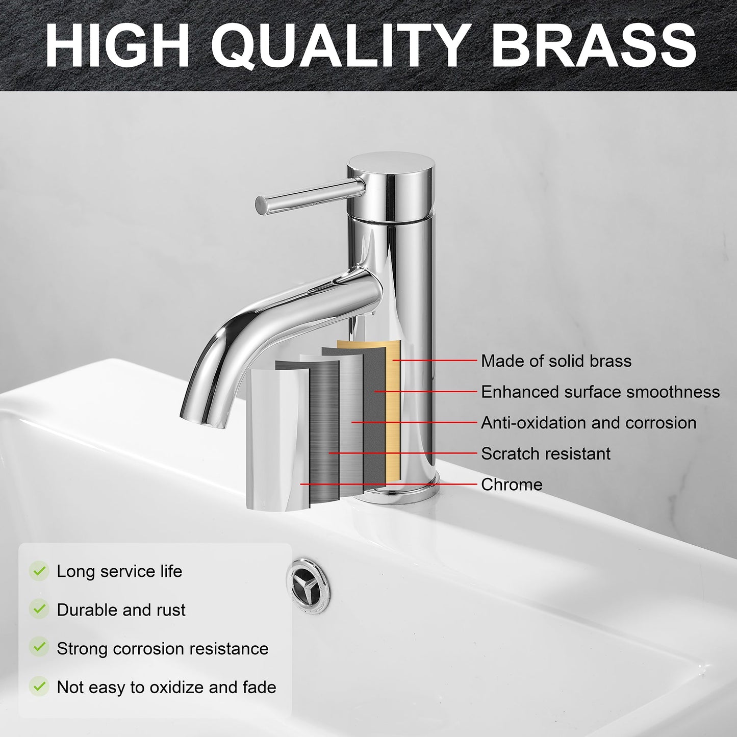 Chrome Standard Basin Mixer Tap