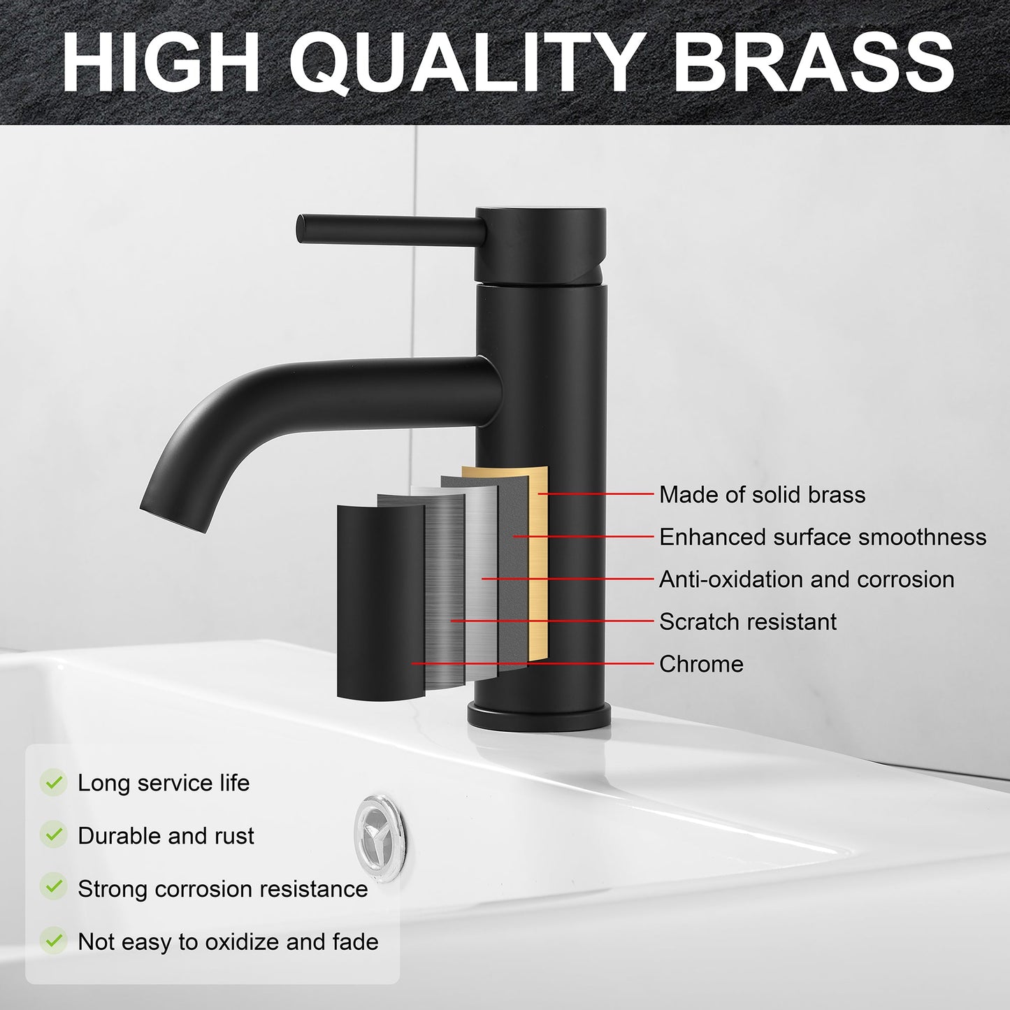 Matt Black Standard Basin Mixer Tap