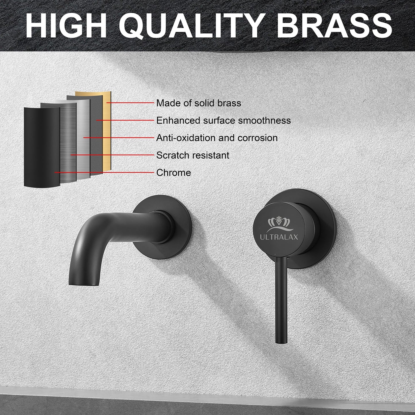 Matt Black Wall Mounted Basin Tap with Easy Plumb Installation Kit