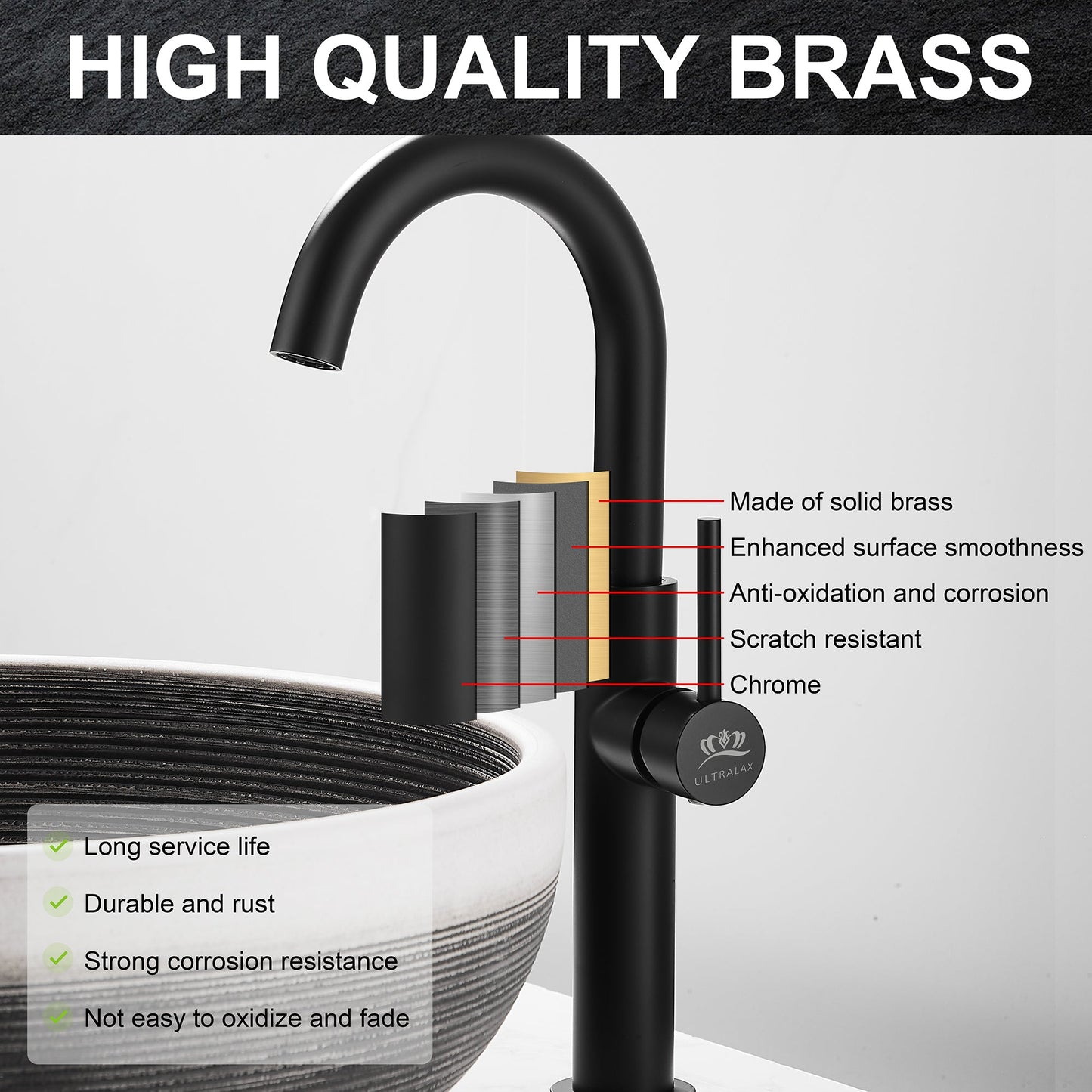 Single Lever Mono Mixer Tap - Matt Black