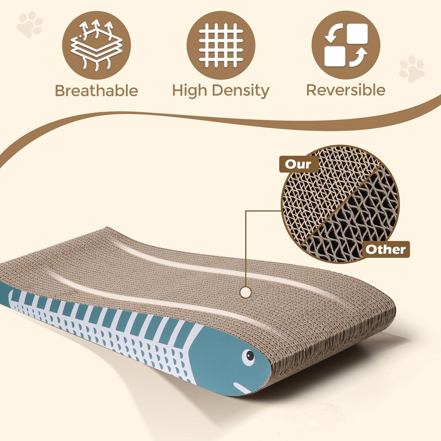 Max Mice Cat Scratching Board 2 Pack, Cat Scratcher Cardboard, Curved Cat Scratch Pad, Cute Cat Scratching Mat for Kitty, Recycle Cardboard Cat Scratcher, Double-Sided Pad for Long Lasting Use