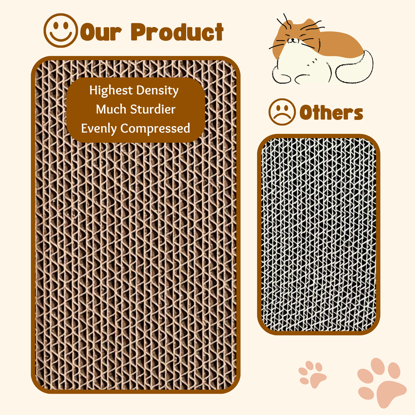 Max Mice scratching board For Natural Claw Care，Durable Bone-Shaped Cat Scratcher, High-Density Corrugated Cardboard – Non-Shedding Scratch Pad for Indoor Cats