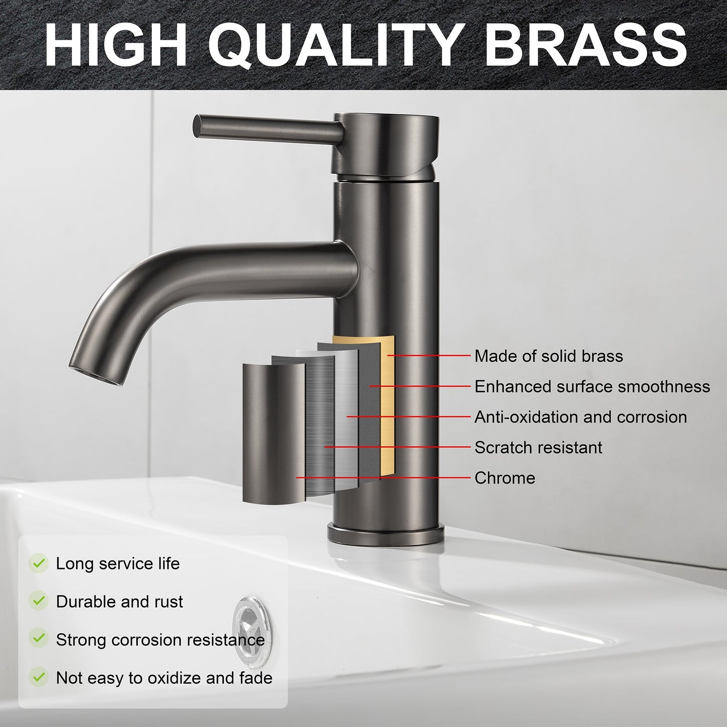 Gun Grey Standard Basin Mixer Tap